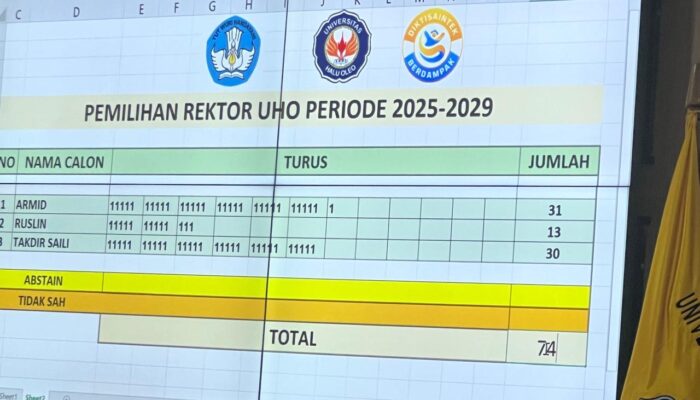 Prof Armid Unggul Tipis, Raih Kursi Rektor UHO Periode 2025- 2029